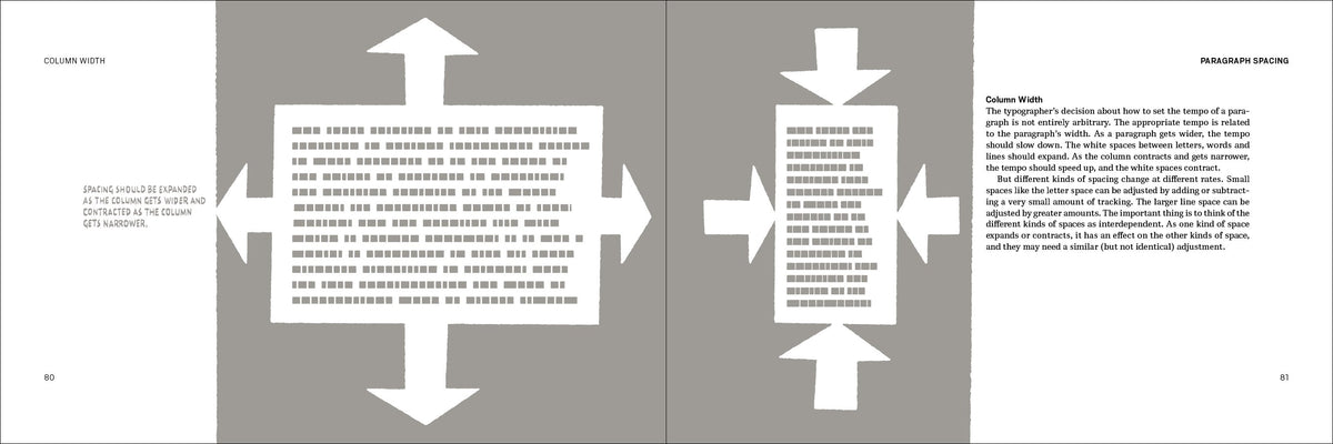 Inside Paragraphs Cyrus Highsmith