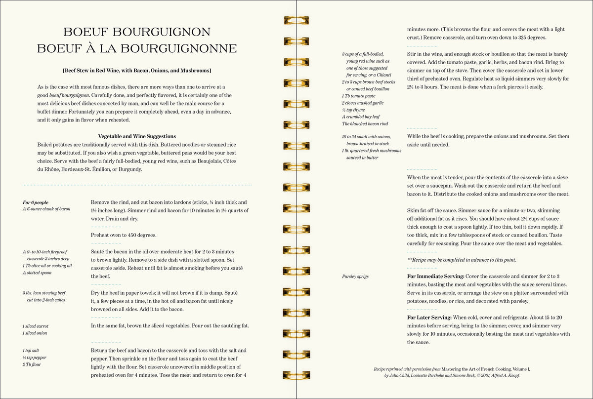 The Julia Child Recipe Keeper Princeton Architectural Press
