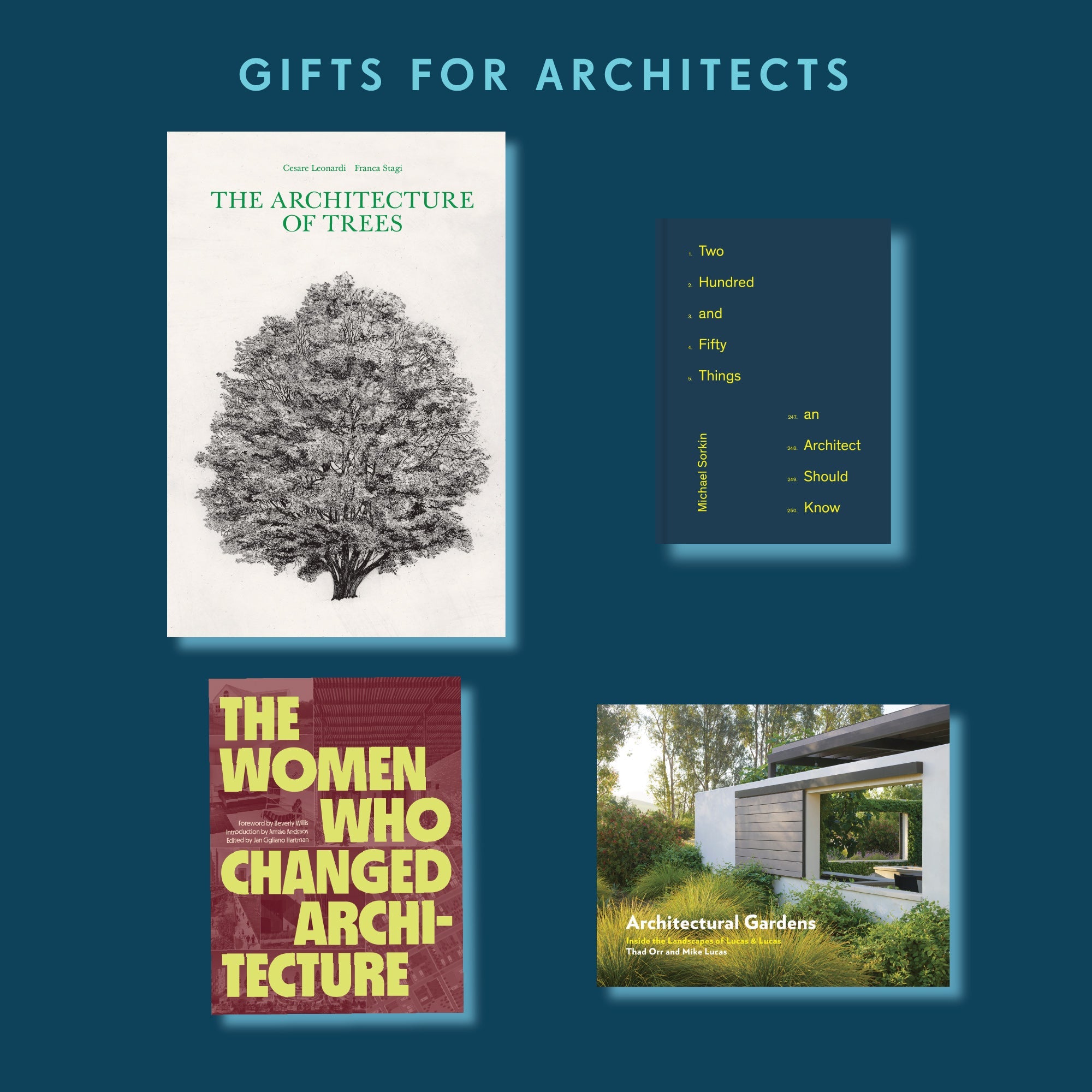 Holiday Gift Guide | Gifts for Architects