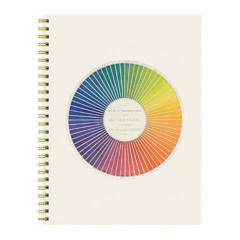 Color Theory for Artists (Hardcover)