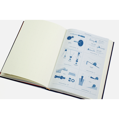Grids & Guides (Navy) Princeton Architectural Press