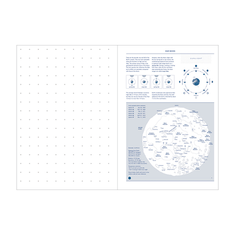 Grids & Guides (Navy) Princeton Architectural Press