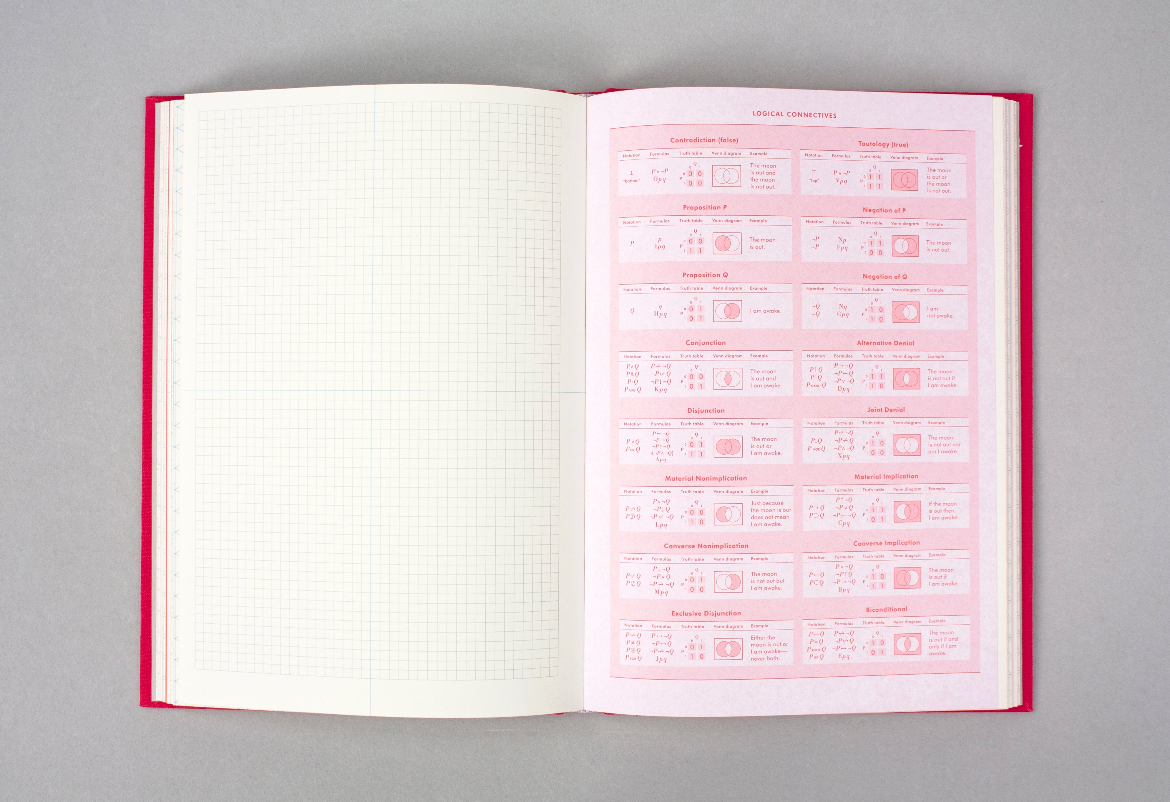 Grids & Guides (Red) A Notebook for Visual Thinkers | Princeton