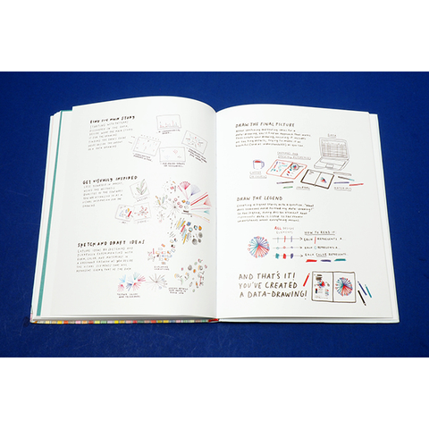Observe, Collect, Draw! Giorgia Lupi , Stefanie Posavec