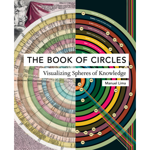 The Book of Circles Manuel Lima